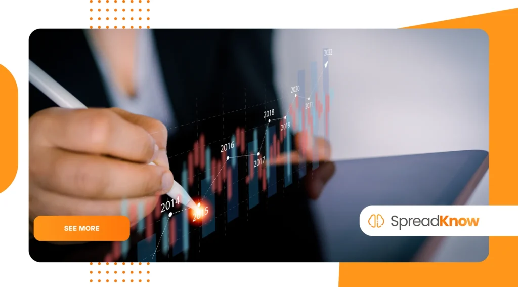 Micro-investing platforms